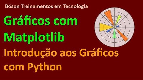Criar gráficos simples no Python com Matplotlib - Visualização de Dados