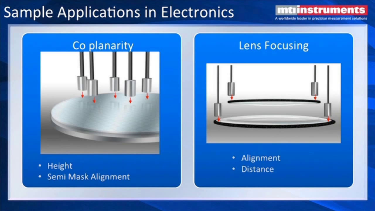 Accumeasure D What can I measure with a capacitance displacement