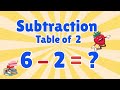 Math for Kids: Subtracting 2 | Preschool & Kindergarten Learning | Educational Video for Children