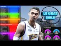 Le build de victor wembanyama sur 2k24                 cest incroyable