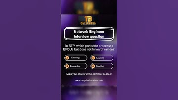 Network Engineer STP interview Q & A | Join our CCNA INTERNSHIP program, contact +918328429509
