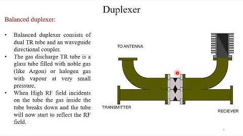 Lecture series on introduction to radar systems: duplexer and diplexer