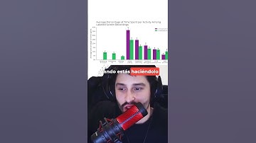 Un reciente estudio cuestiona la productividad de los developers con herramientas de IA