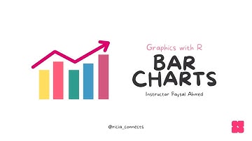 Graphics With R | Create Bar Charts in R (Ep. 2)