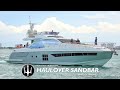 Haulover Beach Inlet and Sandbar - Compilation of Yachts at famous Beach on Saturday. 4k