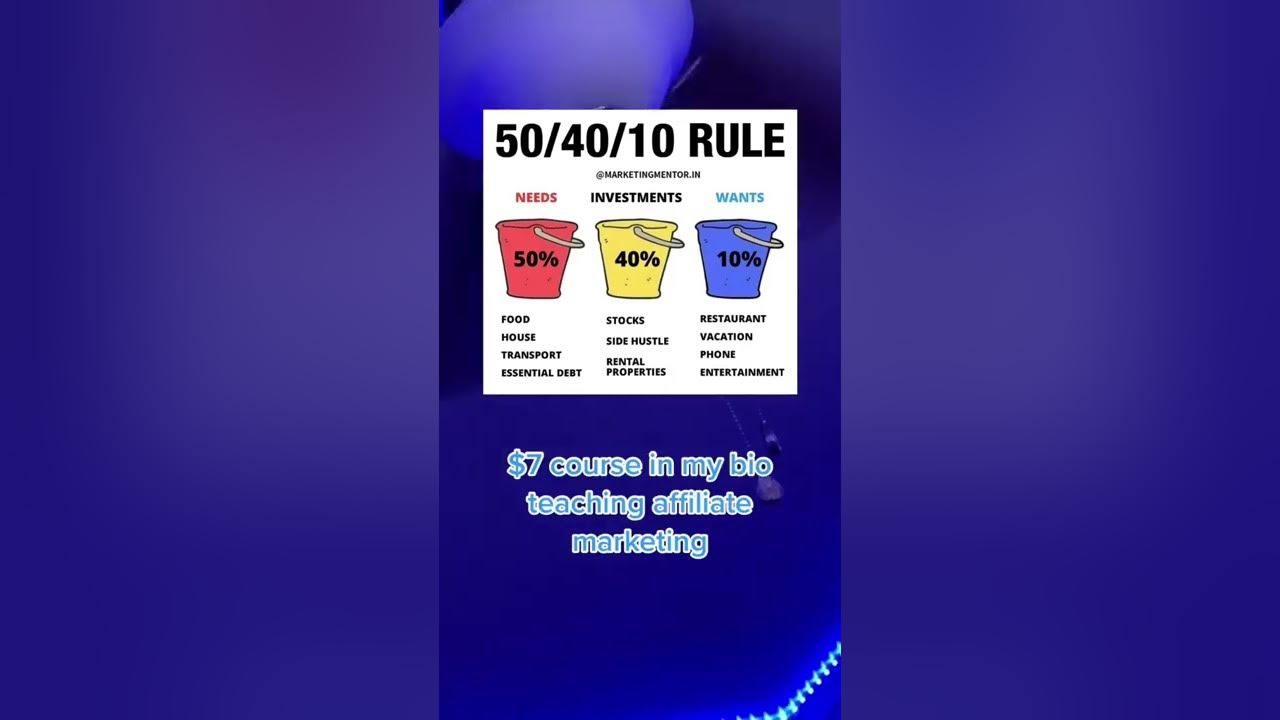 50-40-10-rule-youtube