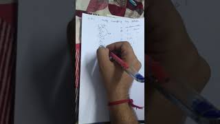 Famous 11011 Overlapping Mealey Sequence Detector Net Worth