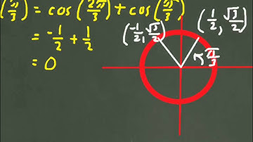 Tangents, Normals and Trig Functions