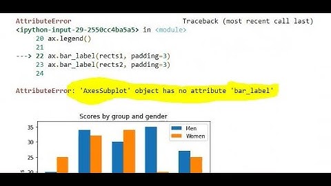 how to resolve bar_label error  in matplotlib