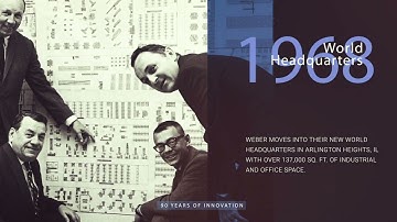 90 Years of Labeling Excellence with Weber