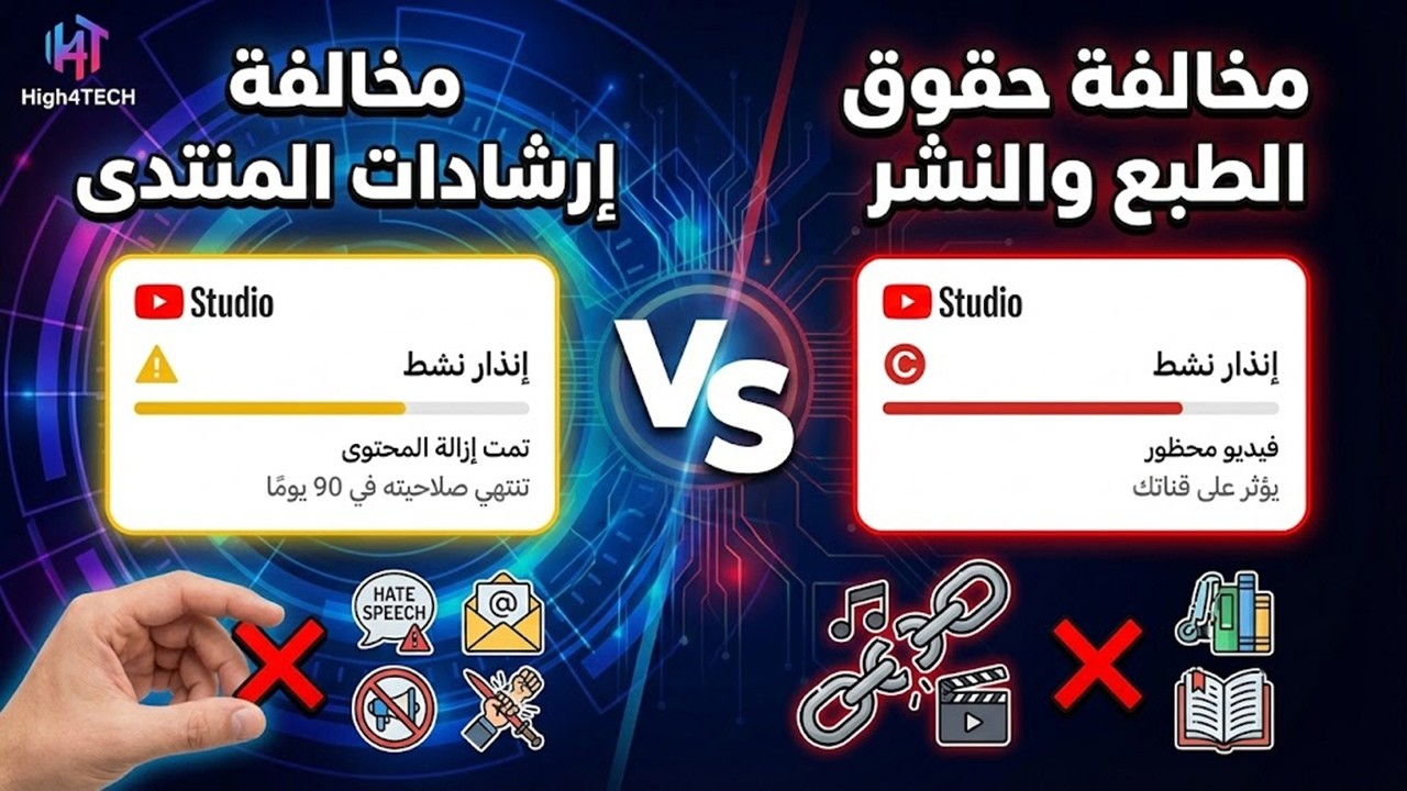 الفرق بين مخالفة إرشادات المنتدى ومخالفة حقوق الطبع والنشر | شرح مخالفات يوتيوب !