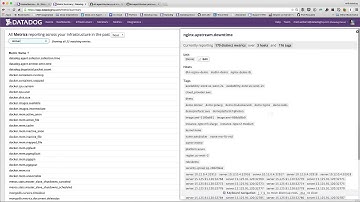 Overview of Docker Metrics Collected by the Datadog Agent
