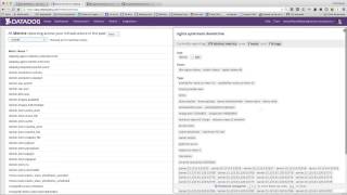 Overview of Docker Metrics Collected by the Datadog Agent