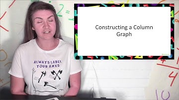 Dot Plots and Column Graphs
