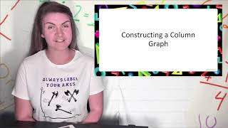 Dot Plots and Column Graphs