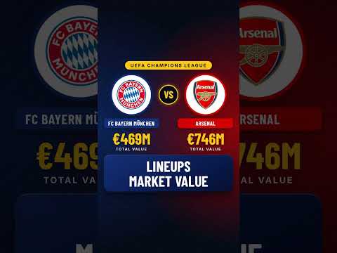 Bayern vs Arsenal Lineups Value