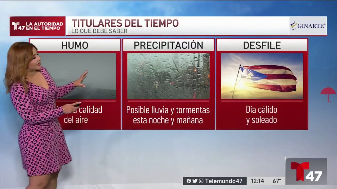 Tairy Ynoa | Weather 255