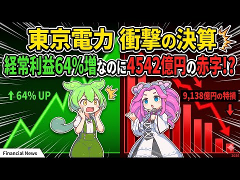 3分で決算解説！東京電力(証券コード9501)2026年3月期　本決算