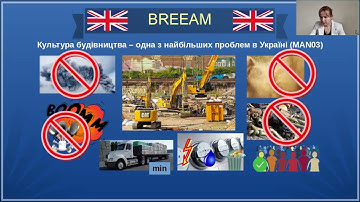 UN SDG-const. Лекція 6.2: Зелене будівництво як перспективна стратегія будівництва, дружнього до ...