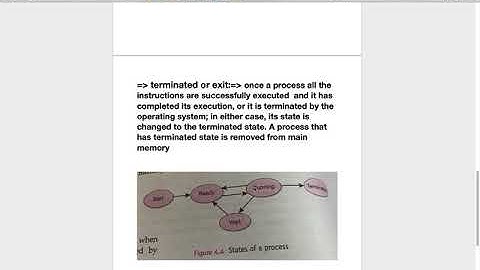 Insight into program Execution Chapter 4 Part 5 Class 26
