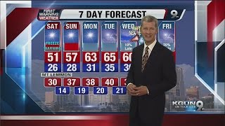 Cuyler Diggs KGUN9 First Warning Forecast for Friday, December 26, 2014