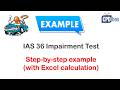 IAS 36 Impairment Test Example (step by step)