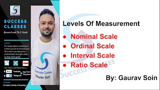Nominal, Ordinal, Interval & Ratio Scales को Research में कैसे Use करते हैं | PhD | M.Phil.|Paper 1