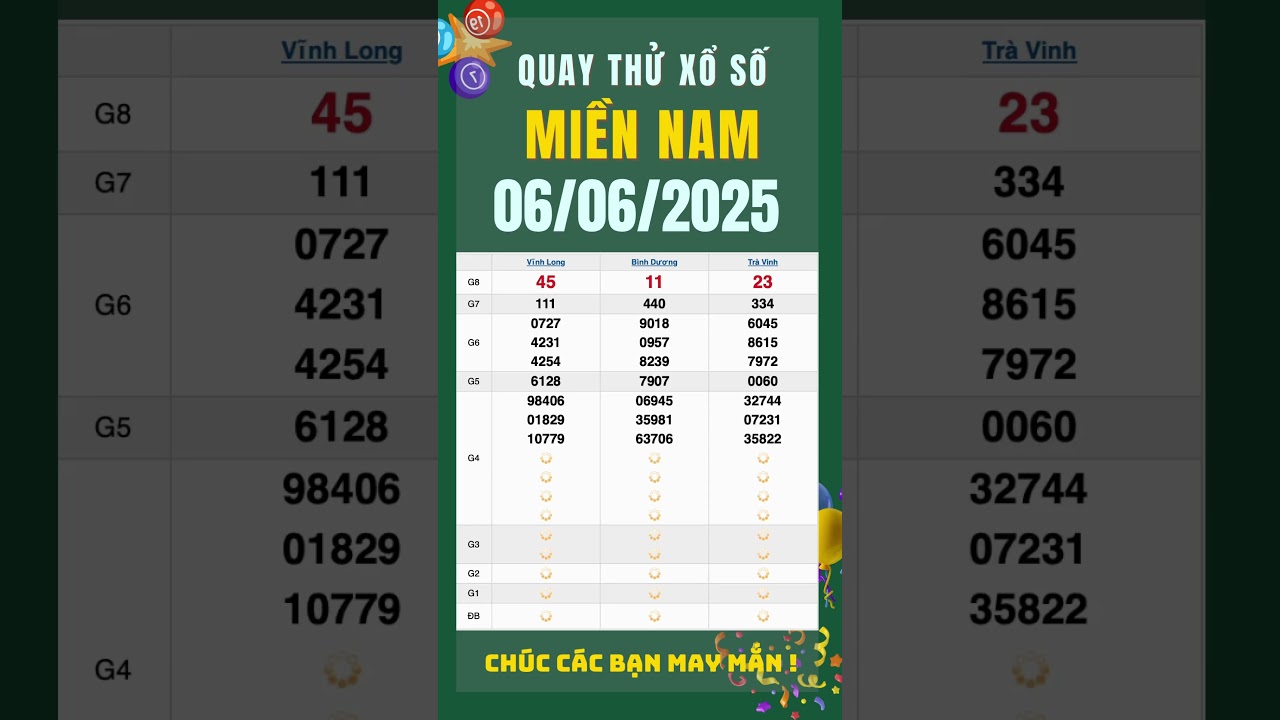 venus casino có uy tín không Quay Thử Xổ Số Miền Nam Ngày 6/6/2025 | Dự Đoán KQXSMN Thứ 6 – Vĩnh Long, Bình Dương, Trà Vinh