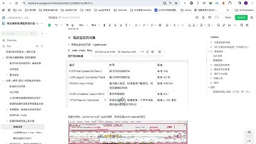 前端监控SDK开发和设计项目难点 和亮点Typescript 从0基础入门到熟练使用，快速上手