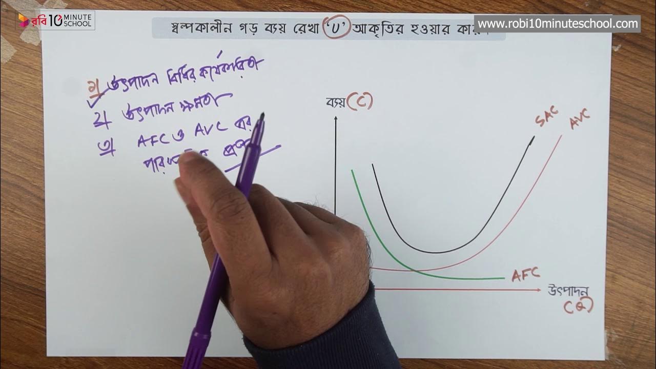 Sexy BBW yigitni ezadi