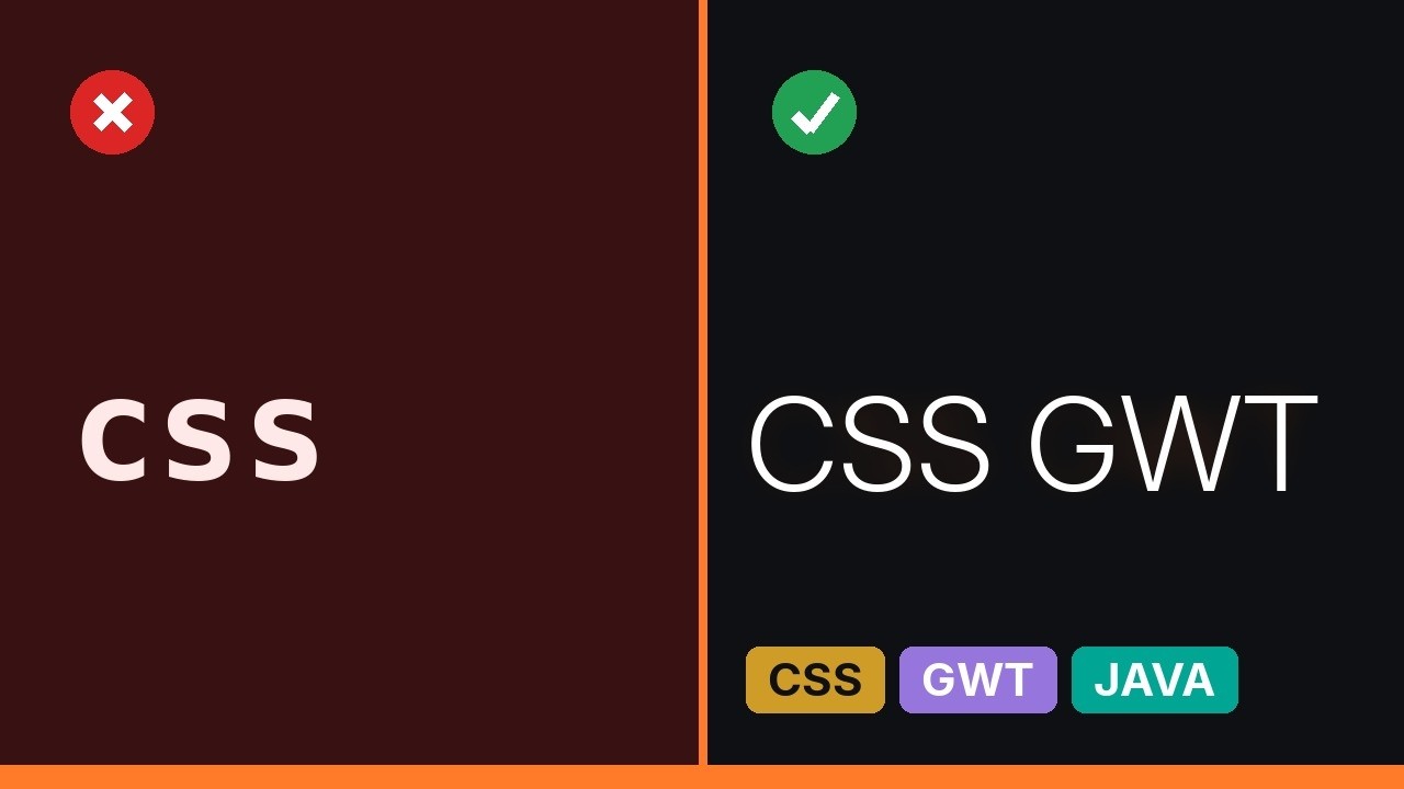 GWT Label with HTML CSS For Text Padding - YouTube