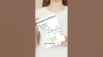 Physics notes #jee #physics #neet