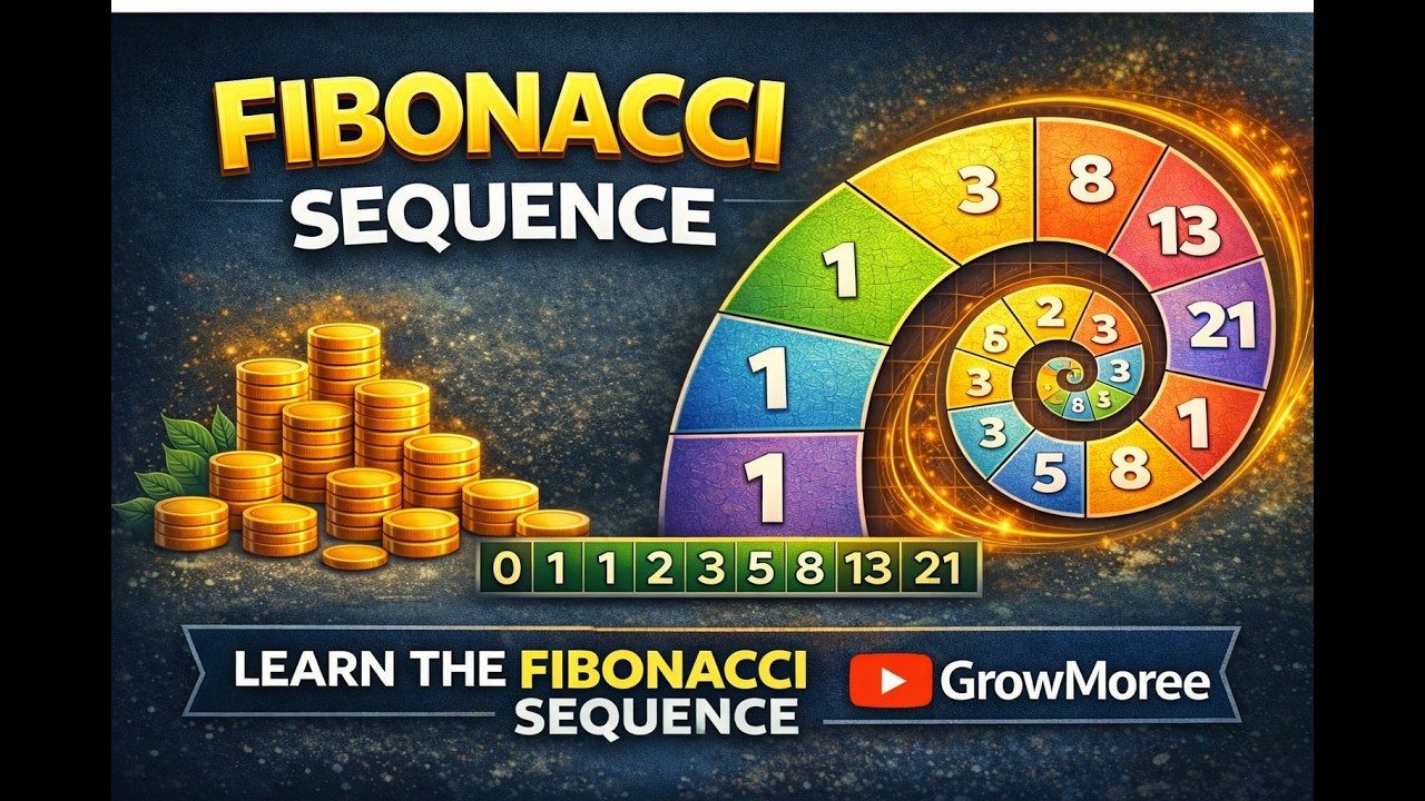 Fibonacci in C++ | Brute Force vs Optimized Approach ? Leetcode Number ...