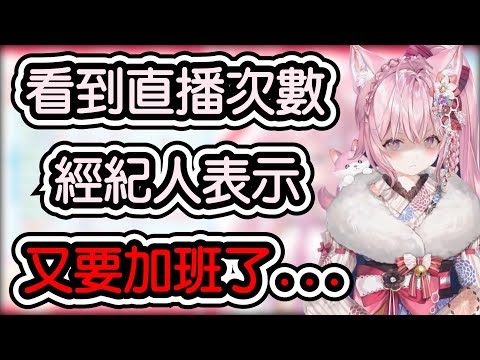 【博衣こより】こより這可怕的直播時數終於要讓經紀人受不了了嗎?????【hololive中文​​​​】