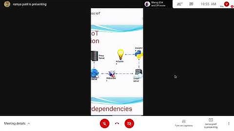 Fundamentals of Internet of Things(FIOT) | Basics of IOT Networking Concept Jntuh Lecture Part 4