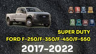 (2017-2022) Ford F-250/F-350/F-450/F-550 Super Duty - Fuse Box Diagrams & Locations screenshot 4