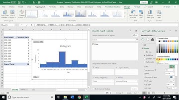 Grouped Frequency Distribution Table GFDT and Histogram by Excel Pivot Table