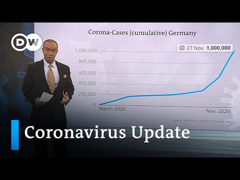 Coronavirus infections in Germany top 1 million, AstraZeneca plans new vaccine trials - DW News.