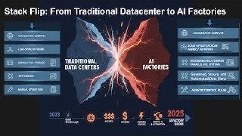 296 | Breaking Analysis | AI Factories - Data Centers of the Future