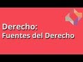 Fuentes del Derecho - Derecho - Educatina