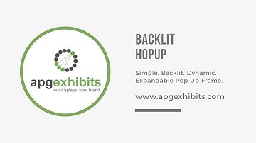 Backlit HopUp Displays