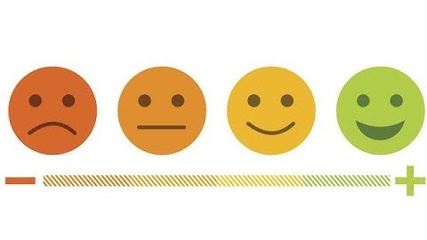 Face Emotion Based Music Recommendations and Player | Machine Learning | Deep Learning | Python