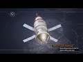 Space Launch System и Orion: испытательный полёт в дальний космос