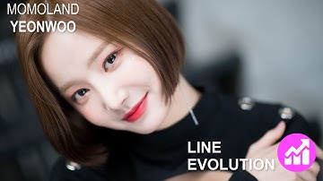 Yeonwoo (MOMOLAND) - Line Evolution (Until Thumbs Up)