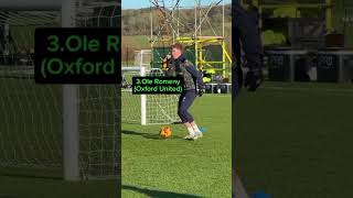 Indonesian Players Who Active In The Chdanionship Division indonesian Players chdanionship