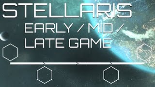 Stellaris for Beginners - What is the Early/Mid/Late Game?