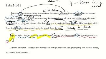 Passage Breakdown | Luke 5:1-11 | Lessons from the Sinless Savior