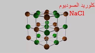 البنية البلورية لكلوريد الصوديوم _ ملح الطعام NaCl
