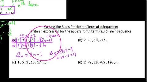 NPC 9.1.2,  Finding a rule for the nth term of a sequence