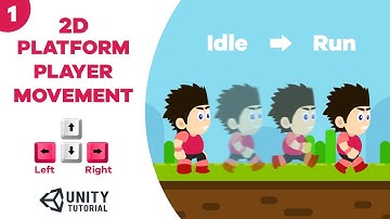 2D Platform Player Movement with Animation #unity2d